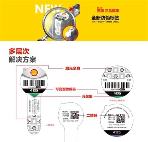 带您了解汽车润滑油91香蕉视频黄片下载标签的用途