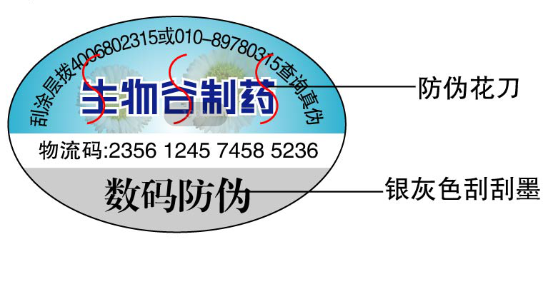 电码91香蕉视频黄片下载标签是什么 怎么做？