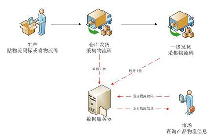 母婴微商香蕉视频看毛片，助力母婴产品行业发展