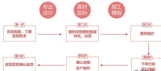 黛莱美91香蕉视频黄片下载标签技术方案