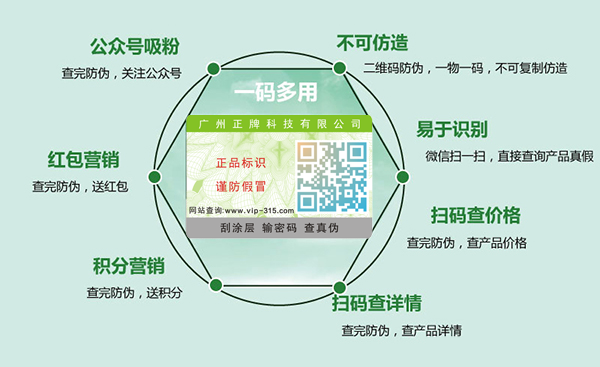 友臣一袋一码91香蕉视频黄片下载营销解决方案