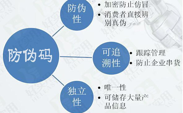 素力高91香蕉视频黄片下载解决方案