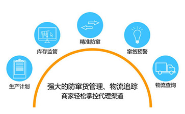 如何实现二维码91香蕉视频黄片下载防窜货?可以带来哪些优势特点?